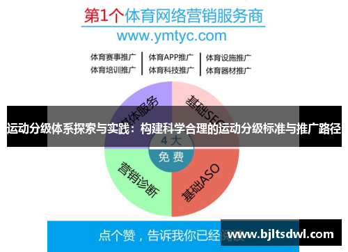 运动分级体系探索与实践：构建科学合理的运动分级标准与推广路径